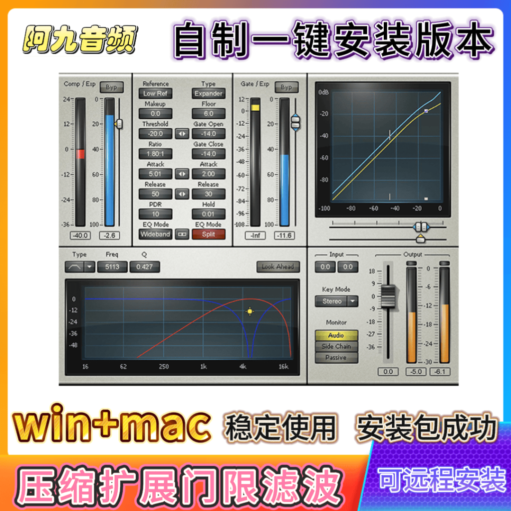 Waves C1 Comp&Gate 压缩门限扩展滤波动态侧链直播混音win+mac-阿九音频